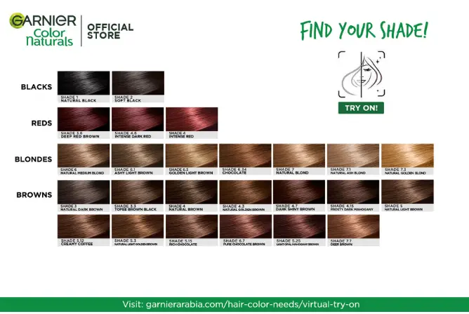 Garnier Hair Color Shades in Pakistan