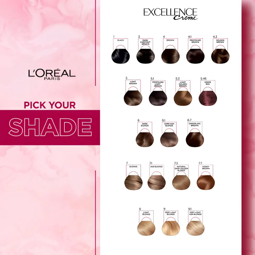 Loreal Hair Color Shades in Pakistan